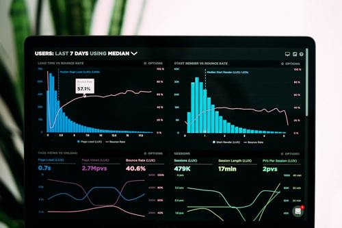 An overview of marketing analytics, tracking the success of a marketing campaign after it was published